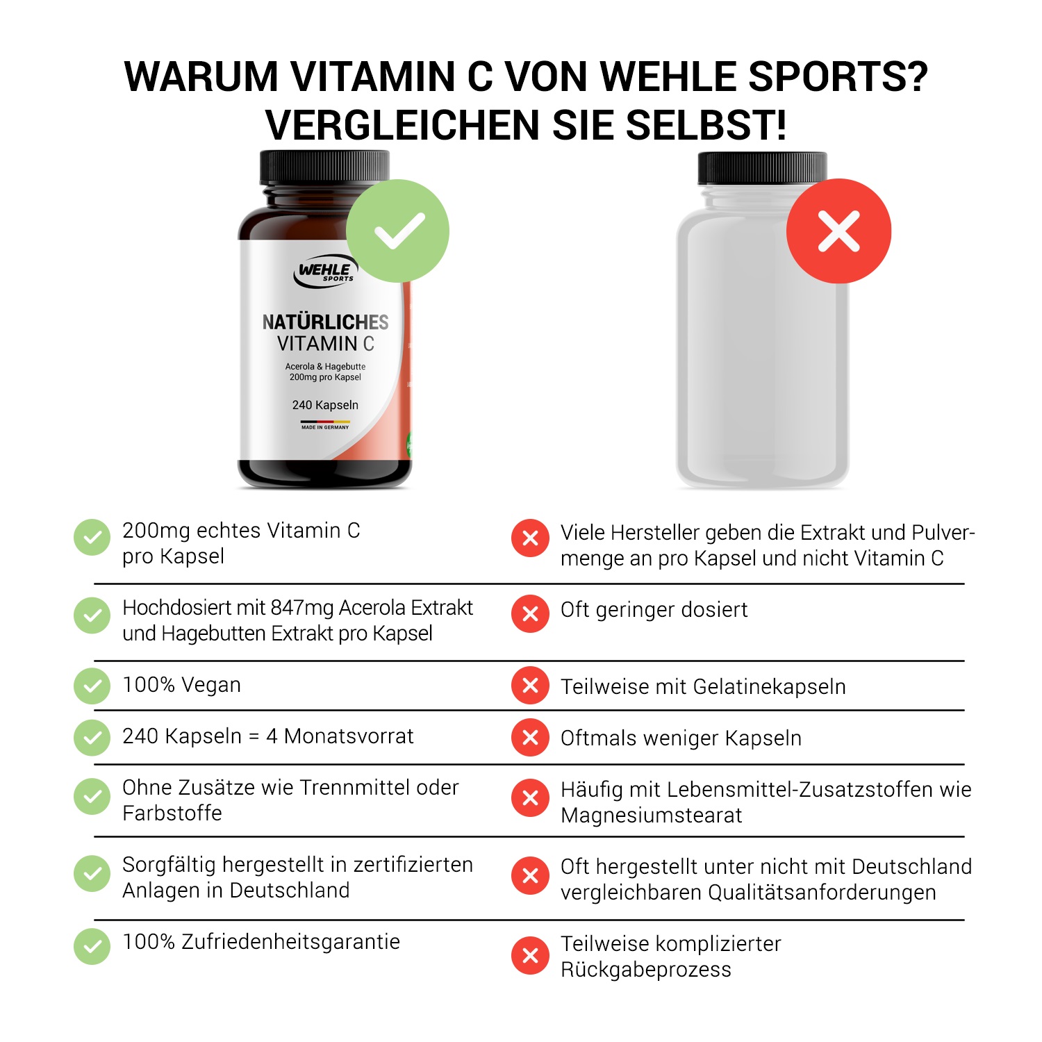 Wehle Sports natürliches Vitamin C Acerola Extrakt Hagebutten Extrakt - 240 Kapseln